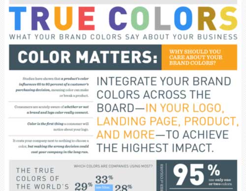 4 Tips for Picking the Right Color for Your Brand